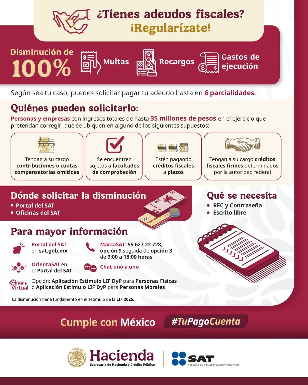PROGRAMA DE REGULARIZACIÓN DE PEQUEÑOS CONTRIBUYENTES